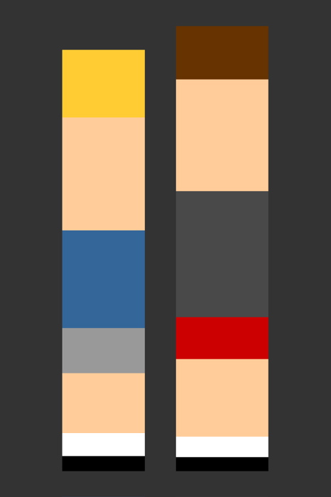 Bevis and Butt-Head